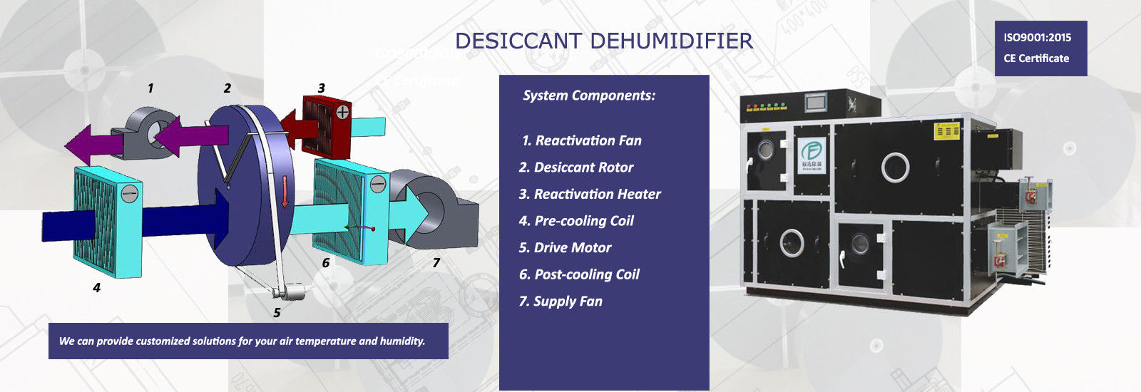 गुणवत्ता औद्योगिक Desiccant Dehumidifier फैक्टरी